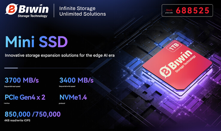 Główne zalety Mini SSD (źródło obrazu: Biwin - tłumaczenie maszynowe)