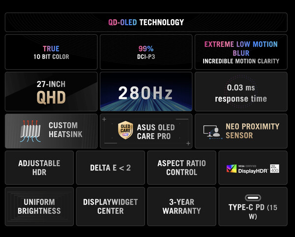 ROG Strix OLED XG27ACDMS. (Źródło obrazu: Asus)