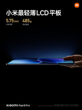 (Źródło obrazu: Xiaomi)