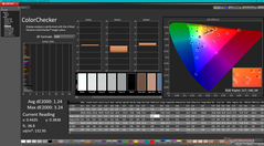 ColorChecker po kalibracji