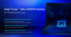 Najnowsza linia wysokowydajnych układów Intela do laptopów wreszcie jest dostępna (źródło obrazu: Intel)