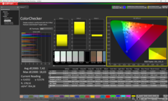 Calman Colorchecker, prosto z fabryki