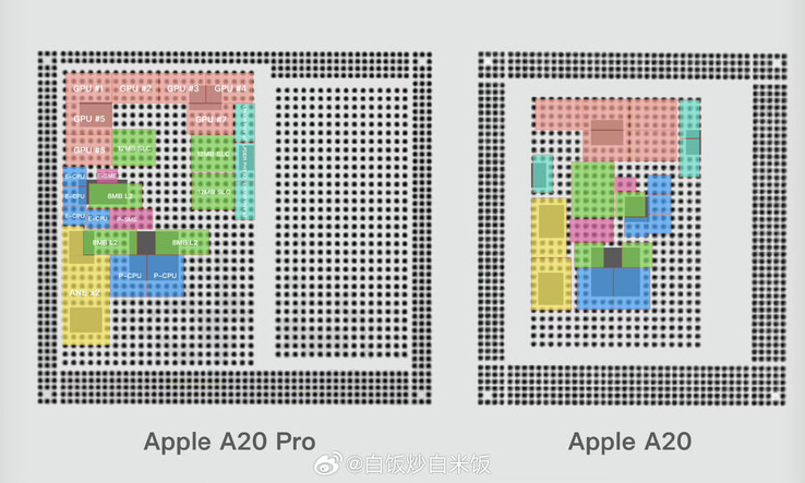 Mapa kulek lutowniczych Apple A20 Pro z oznaczonymi głównymi blokami, w porównaniu z ujawnioną mapą kulek lutowniczych A20, pokazującą przewidywane położenie głównych bloków