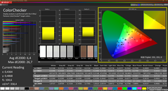 Colorchecker (skalibrowany)