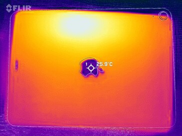 Powrót mapy ciepła