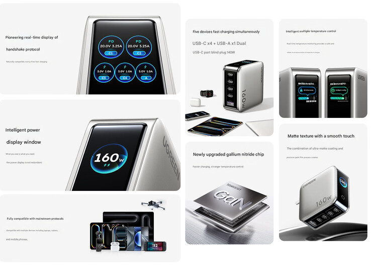 Główne zalety ładowarki (źródło obrazu: Ugreen - tłumaczenie maszynowe)