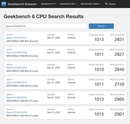 (Źródło obrazu: Geekbench)