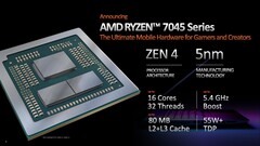 AMD Ryzen 9 7945HX posiada 80 MB połączonej pamięci podręcznej L2 + L3. (Źródło: AMD)