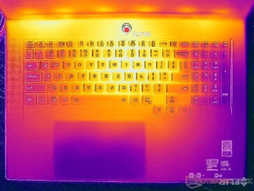 Cyberpunk 2077 stres (okładka C)