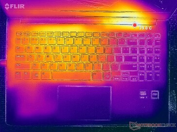 Prime95+FurMark stress (okładka C)