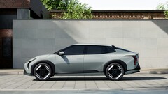 Kia EV4 zaparkowana przed budynkiem (źródło zdjęcia: Hyundai Motor Group via Unsplash)