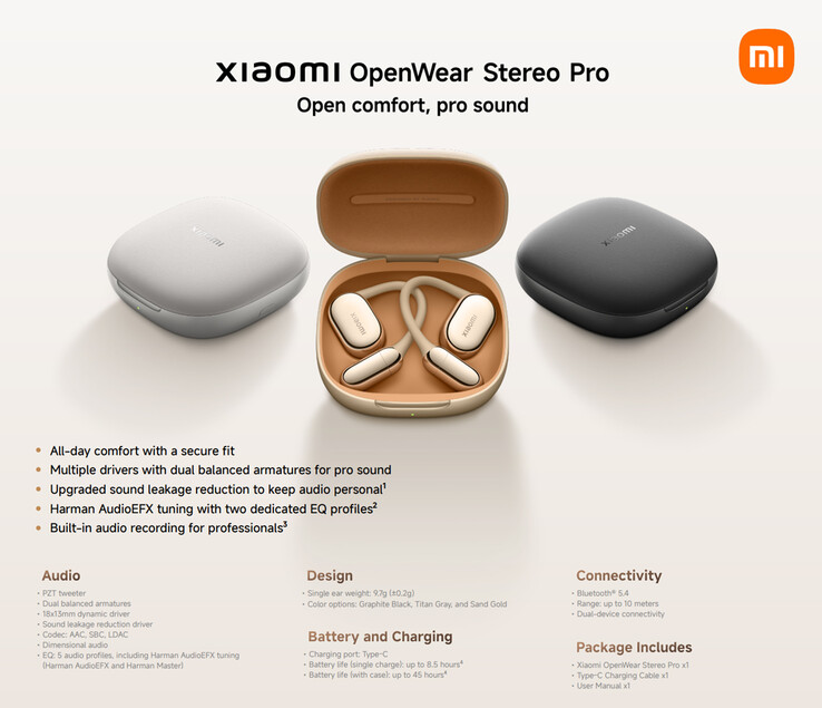 Najważniejsze cechy OpenWear Stereo Pro (źródło obrazu: Xiaomi)