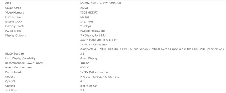 Karta RTX 5090 AMP Extreme Infinity wygląda kusząco na papierze. (Źródło obrazu: Zotac)