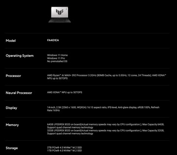 Globalna specyfikacja Asus TUF Gaming A14 FA401EA. (Źródło obrazu: Asus)