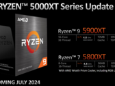 AMD utrzymało platformę AM4 przy życiu dzięki dwóm nowym procesorom (zdjęcie wykonane przez AMD)