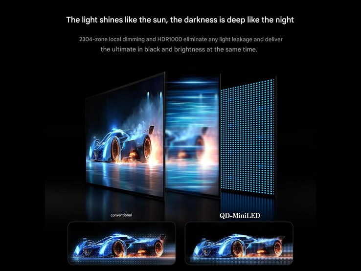 (Źródło obrazu: Innocn)