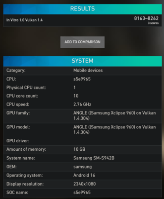 Test porównawczy procesora graficznego Exynos 2600