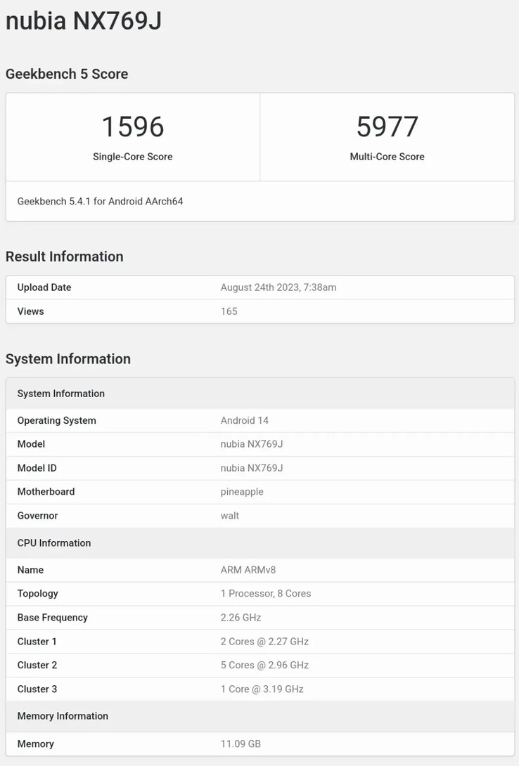 "RedMagic 9 Pro" w Geekbench. (Źródło: Geekbench via SparrowsNews)