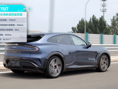 Test zasięgu Xiaomi YU7 Max SUV. (Źródło obrazu: Sohu)