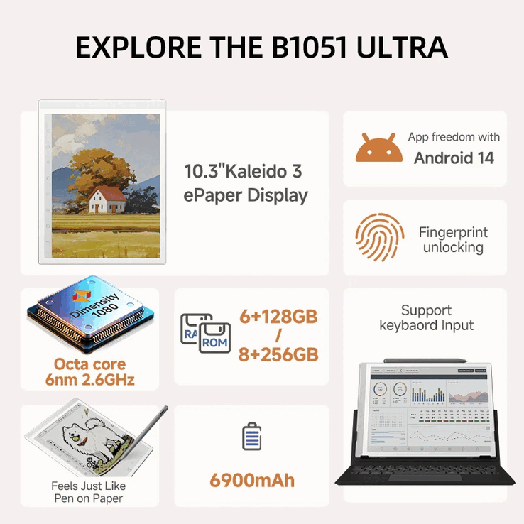 Najważniejsze cechy modelu Bigme B1051 Ultra