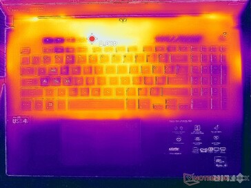 Prime95+FurMark stres (góra)