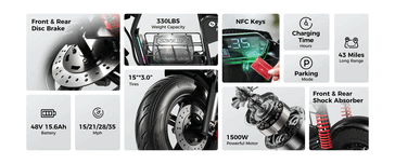 Kluczowe cechy isinwheel H7