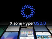 HyperOS 2.0. (Źródło obrazu: Xiaomi)
