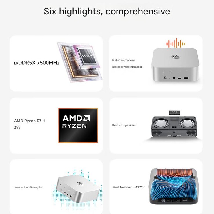 Główne zalety mini PC SER9 Pro 255 (źródło obrazu: Beelink - przetłumaczone maszynowo)