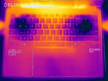 Test obciążeniowy mapy cieplnej (u góry)
