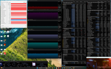 Cyberpunk 2077 stres (tryb wydajności)