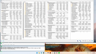 Test obciążeniowy Prime95 + FurMark (tryb cichy)