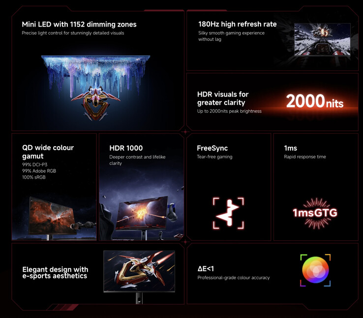 (Źródło obrazu: Xiaomi)