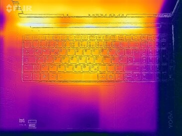Test naprężeń temperatury powierzchni (górna strona)