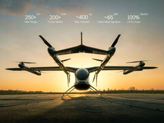eVTOL z akumulatorami CATL