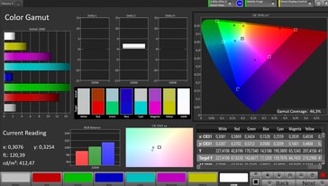 Przestrzeń kolorów (profil: standardowy, docelowa przestrzeń kolorów: Adobe RGB)