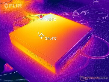 Prime95+FurMark stress (przód)