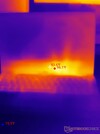 Skok temperatury laptopa