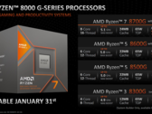 AMD ogłosiło cztery nowe procesory APU do komputerów stacjonarnych (zdjęcie za AMD)