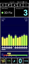 Test GPS: w pomieszczeniu