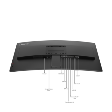 (Źródło obrazu: Lenovo)