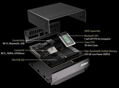Komponenty (Źródło obrazu: MSI)
