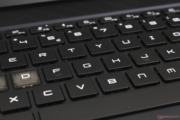 Stosunkowo ostre sprzężenie zwrotne z klawiszy membranowych