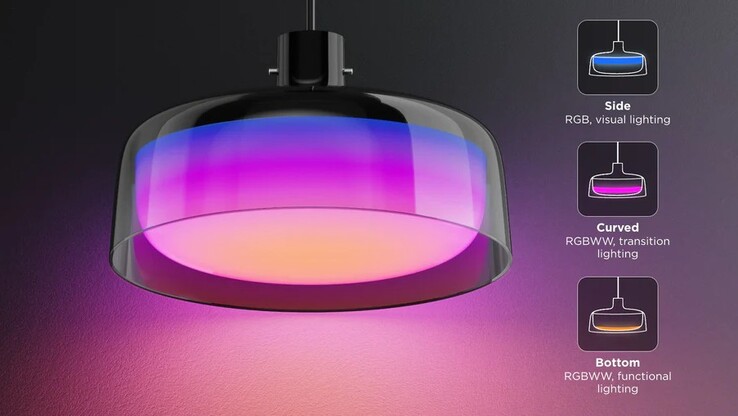 Lampa wisząca Govee. (Źródło zdjęcia: Govee)