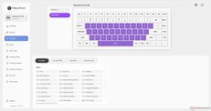 Personalizacja Keychron K3 HE; domyślne podświetlenie