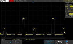 50% jasności: 15,42 kHz PWM