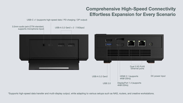 (Źródło obrazu: Ayaneo)