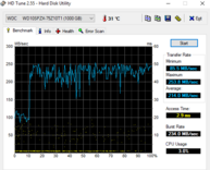 HD Tune (HDD)