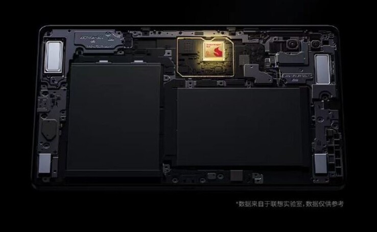Tablet do gier Legion Y700 od Lenovo będzie wyposażony w SoC Snapdragon 8 Gen 3. (Źródło zdjęcia: Lenovo via Weibo)