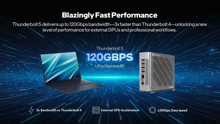 Karta graficzna Sparkle eGPU jest wyposażona w interfejs Thunderbolt 5 z funkcją ładowania urządzenia głównego o mocy 85 watów.