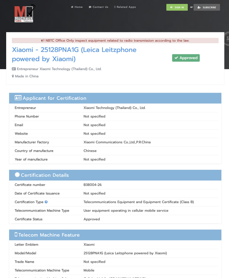 (Źródło zdjęcia: NBTC)